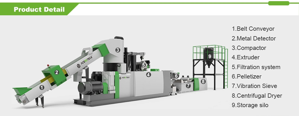 Easy to Operate Plastic Recycling Granule Production Machine